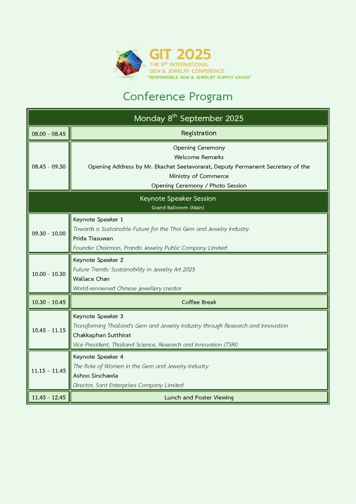 GIT 2025 Program